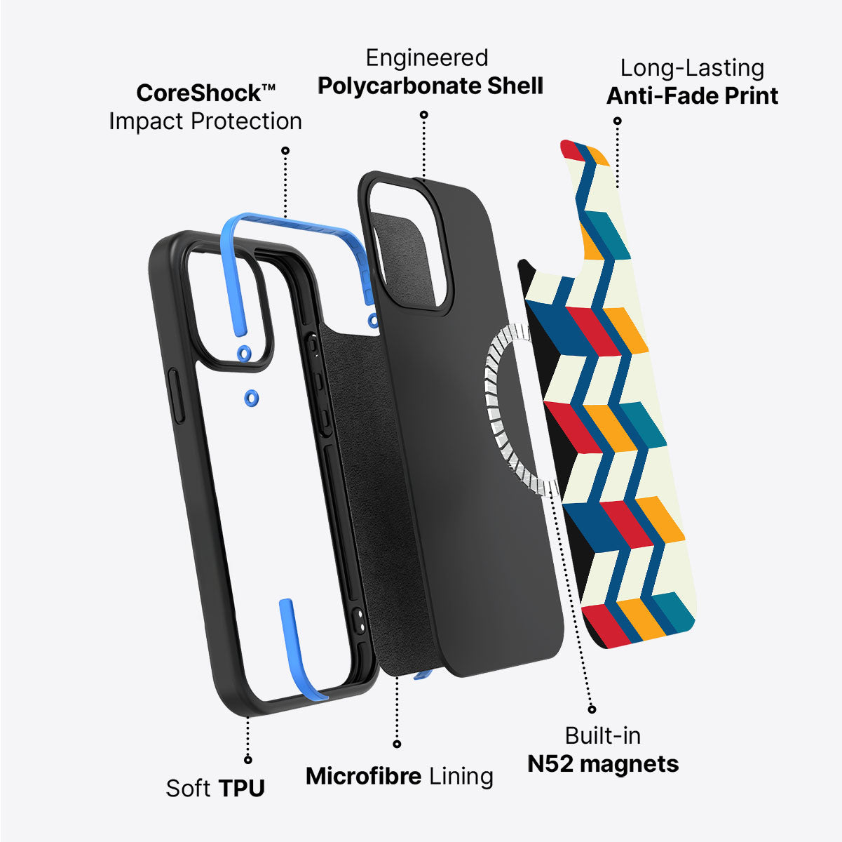 Morrocan Walk - iPhone 15 Case #case type_core (magsafe)