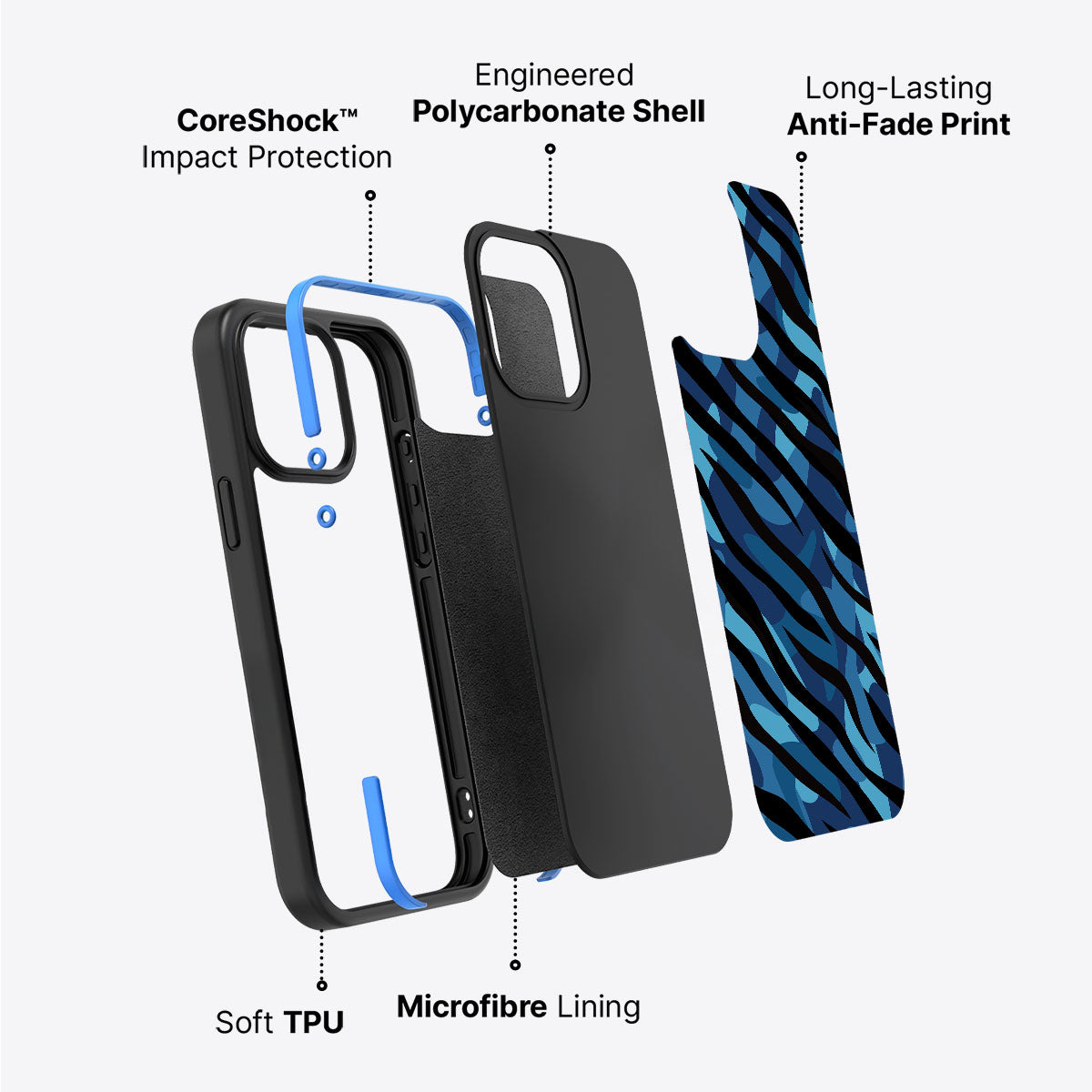 Ocean Camo - iPhone 15 Case, #case type_core (non magsafe)