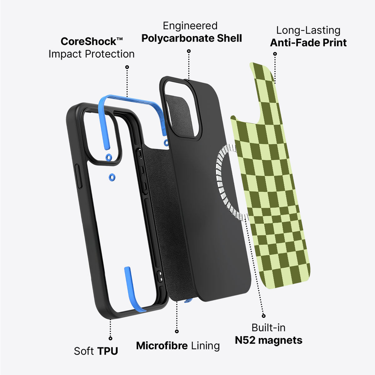 iPhone 15 case construction – Olive Meadow phone case