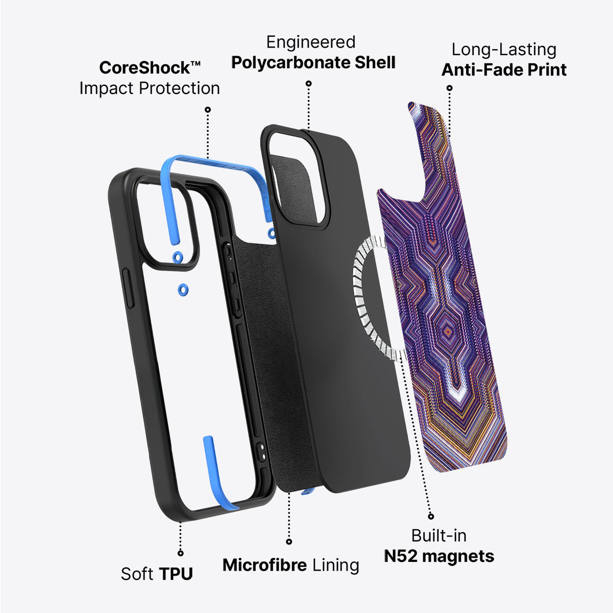 Radiant Core - iPhone 15 Case, #case type_core (magsafe)