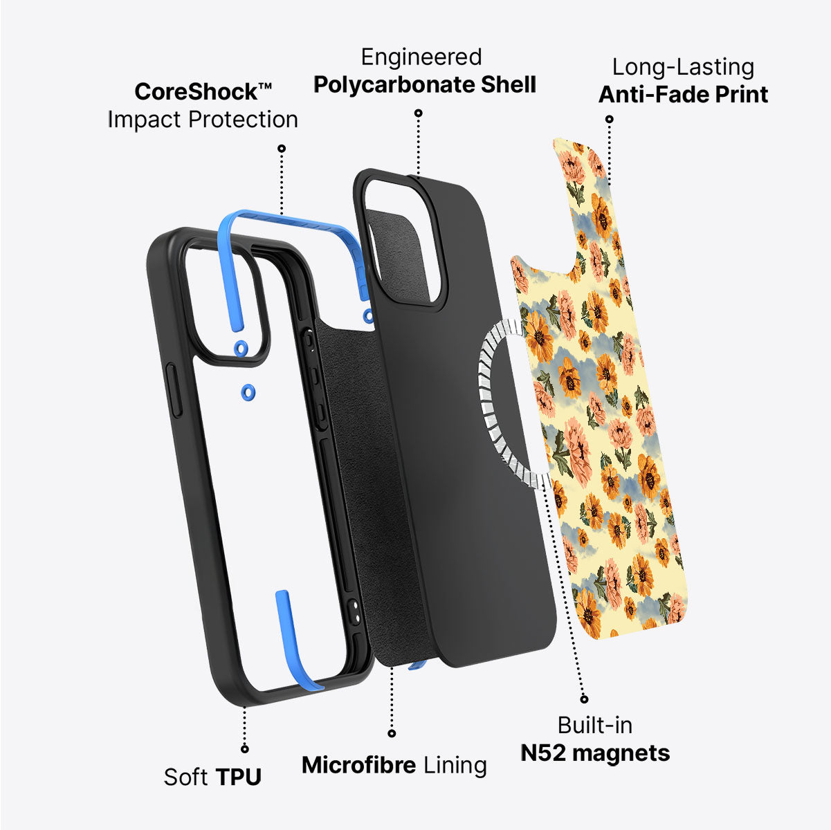 Retro Vibes - iPhone 15 Case #case type_core (magsafe)