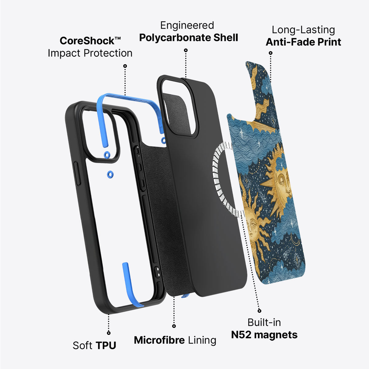 Solar Play - iPhone 15 Case, #case type_core (magsafe)