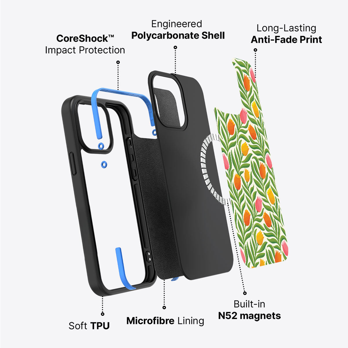 Spring Tulips - iPhone 15 Case #case type_core (magsafe)