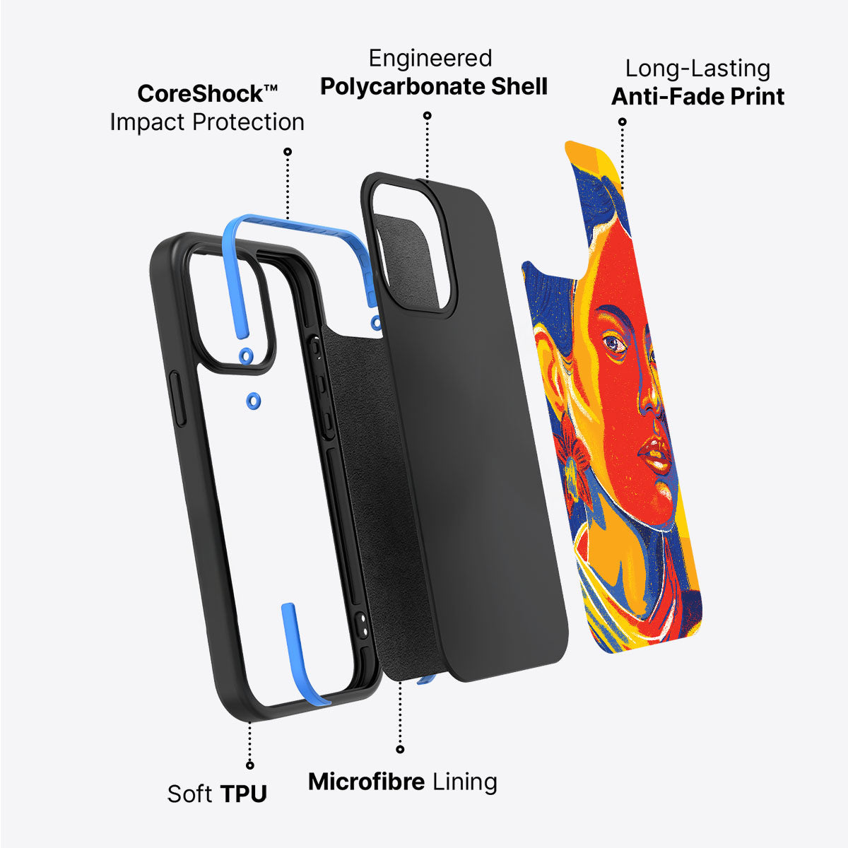 Sun Kissed - iPhone 15 Case #case type_core (non magsafe)