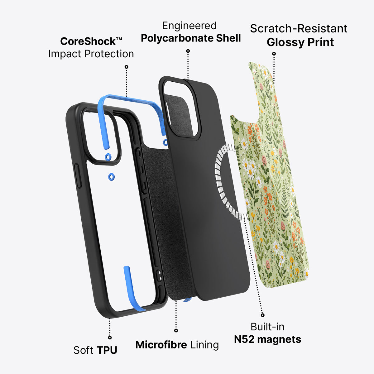 iPhone 15 case construction – Wildflower Meadow phone case