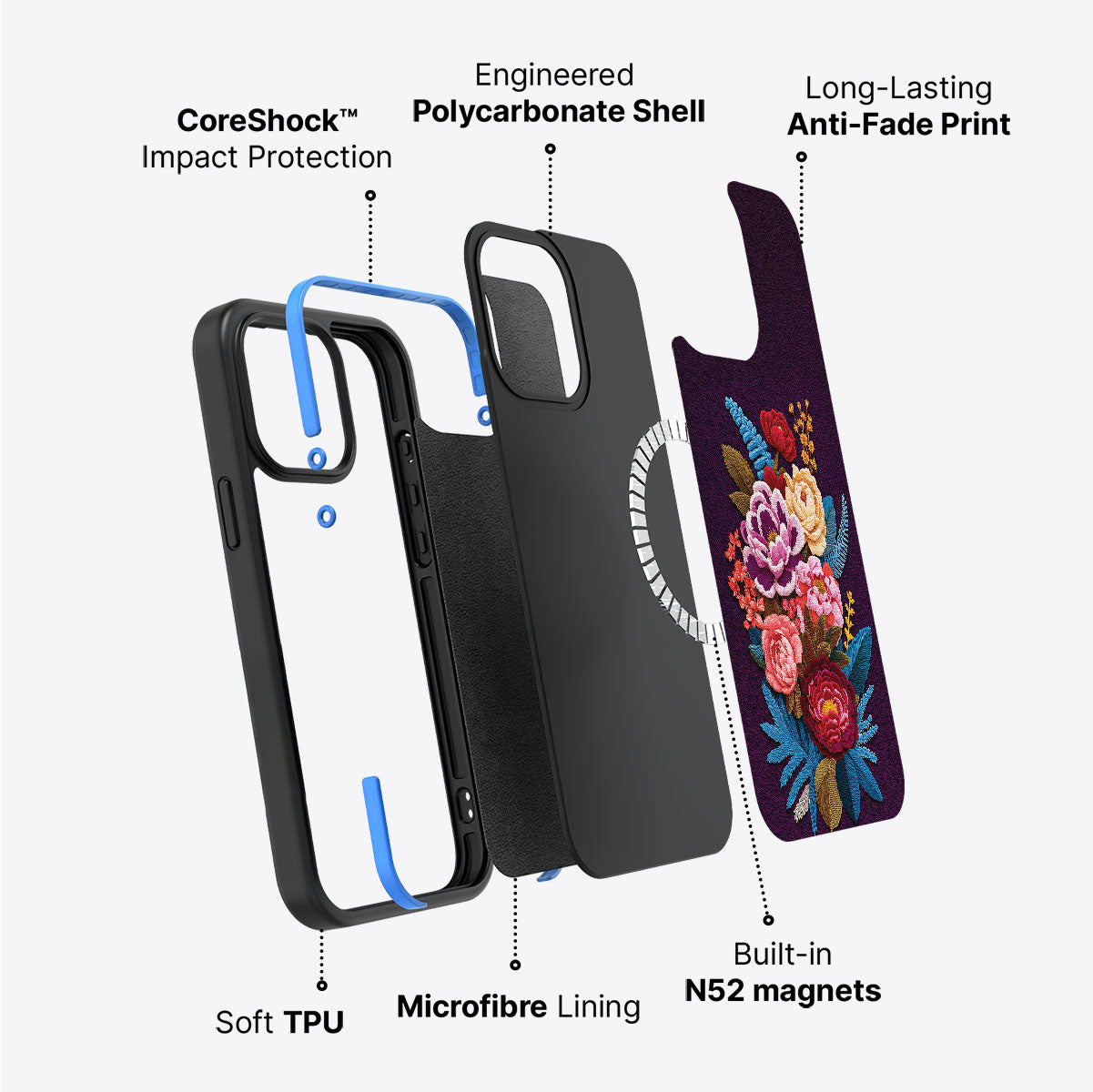 Baroque Bloom - iPhone 15 Plus Case