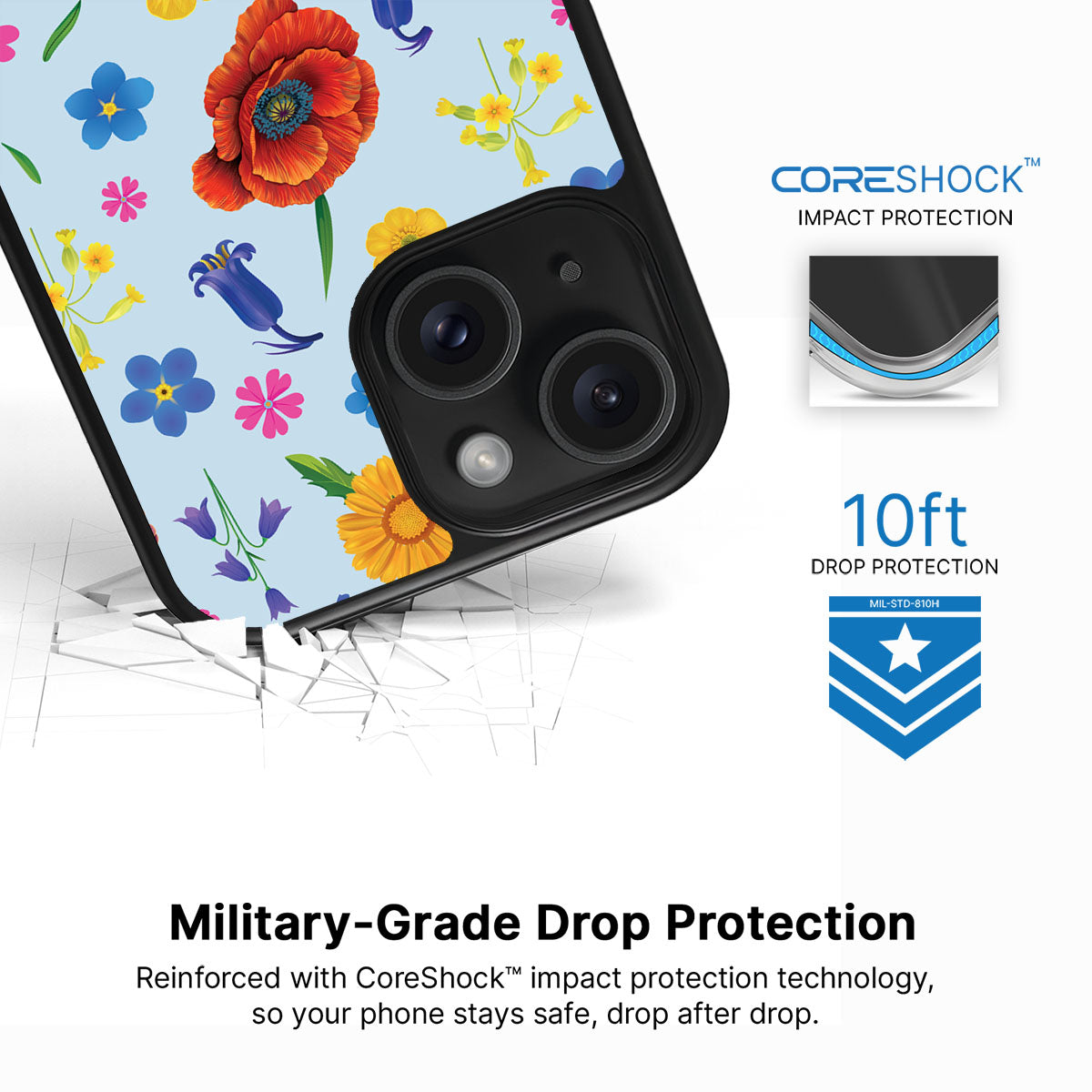 British Wildflowers - iPhone 15 Plus Case #case type_core (magsafe), #case type_core (non magsafe)