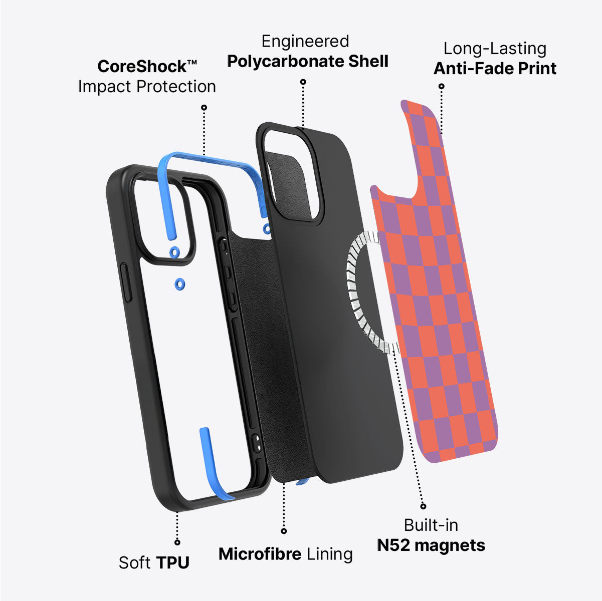 Candy Floss - iPhone 15 Plus Case  #case type_core (magsafe)