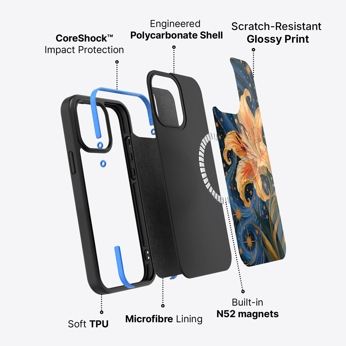 iPhone 15 Plus case construction – Celestial Bloom phone case