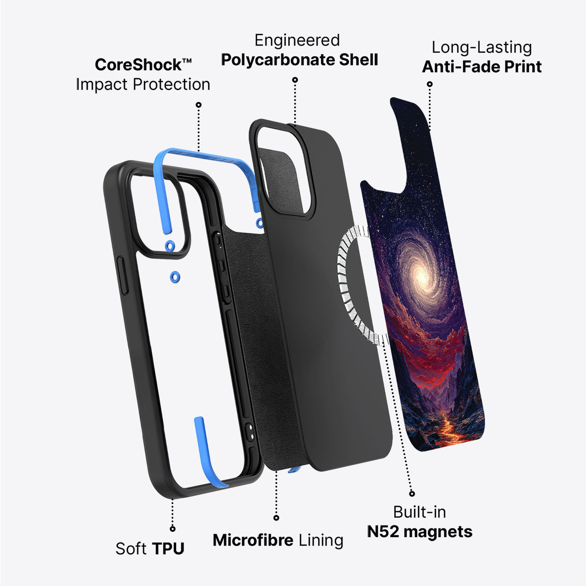 iPhone 15 Plus case construction – Cosmic Vortex phone case