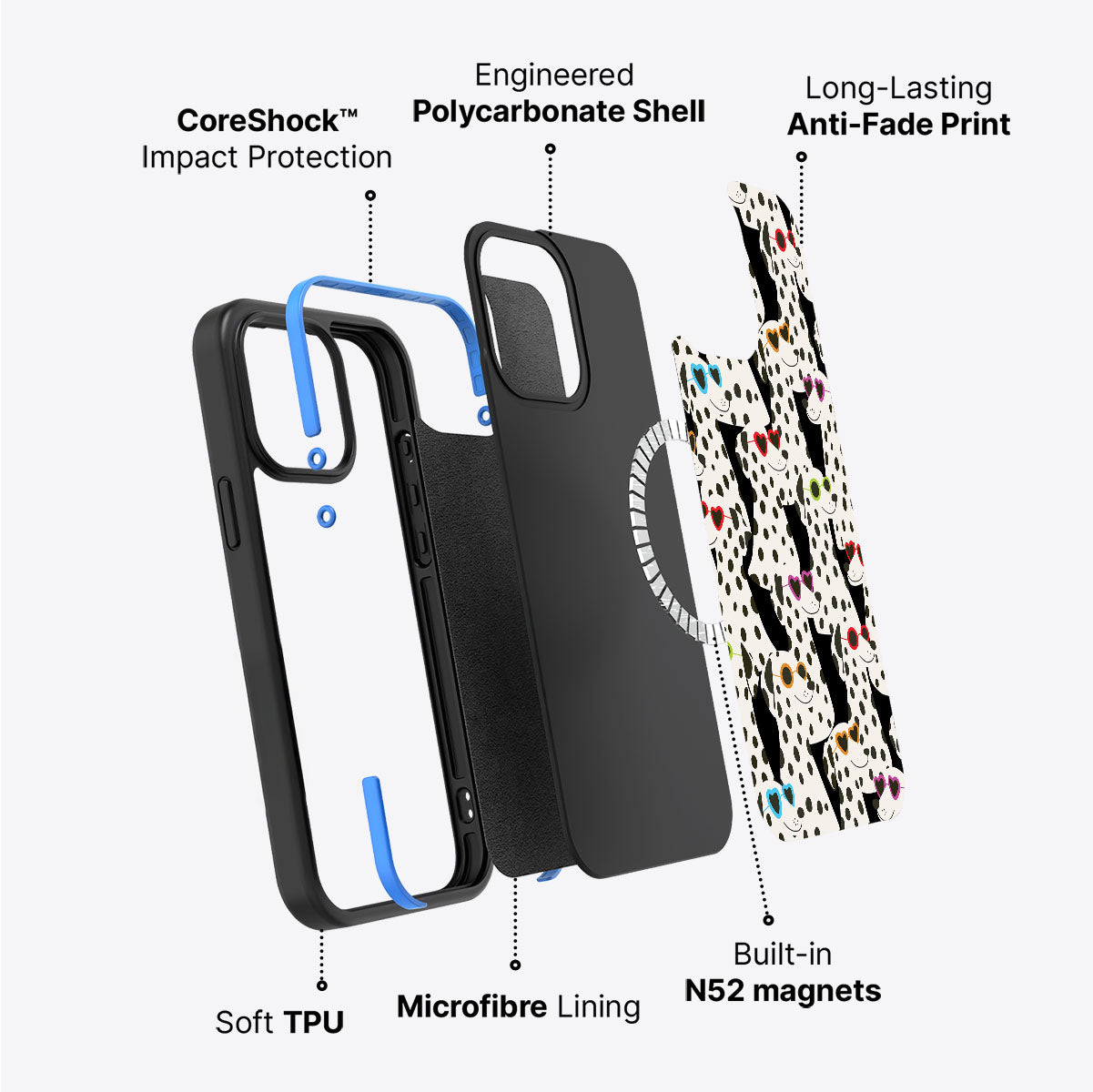 Dalmatian Dog - iPhone 15 Plus Case, #case type_core (magsafe)