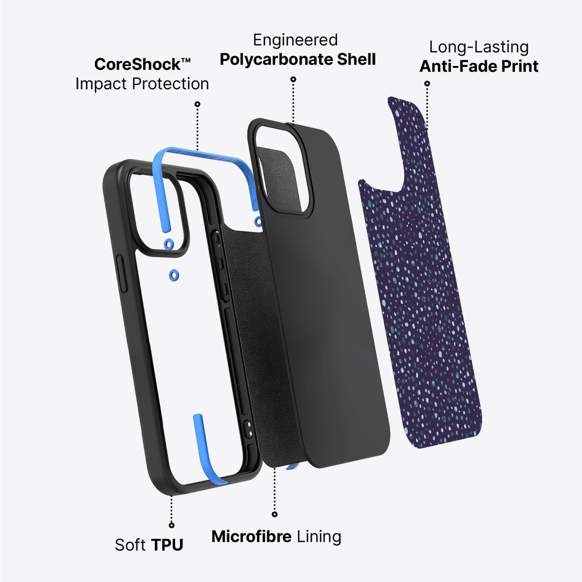 Deep Sea - iPhone 15 Plus Case #case type_core (non magsafe)