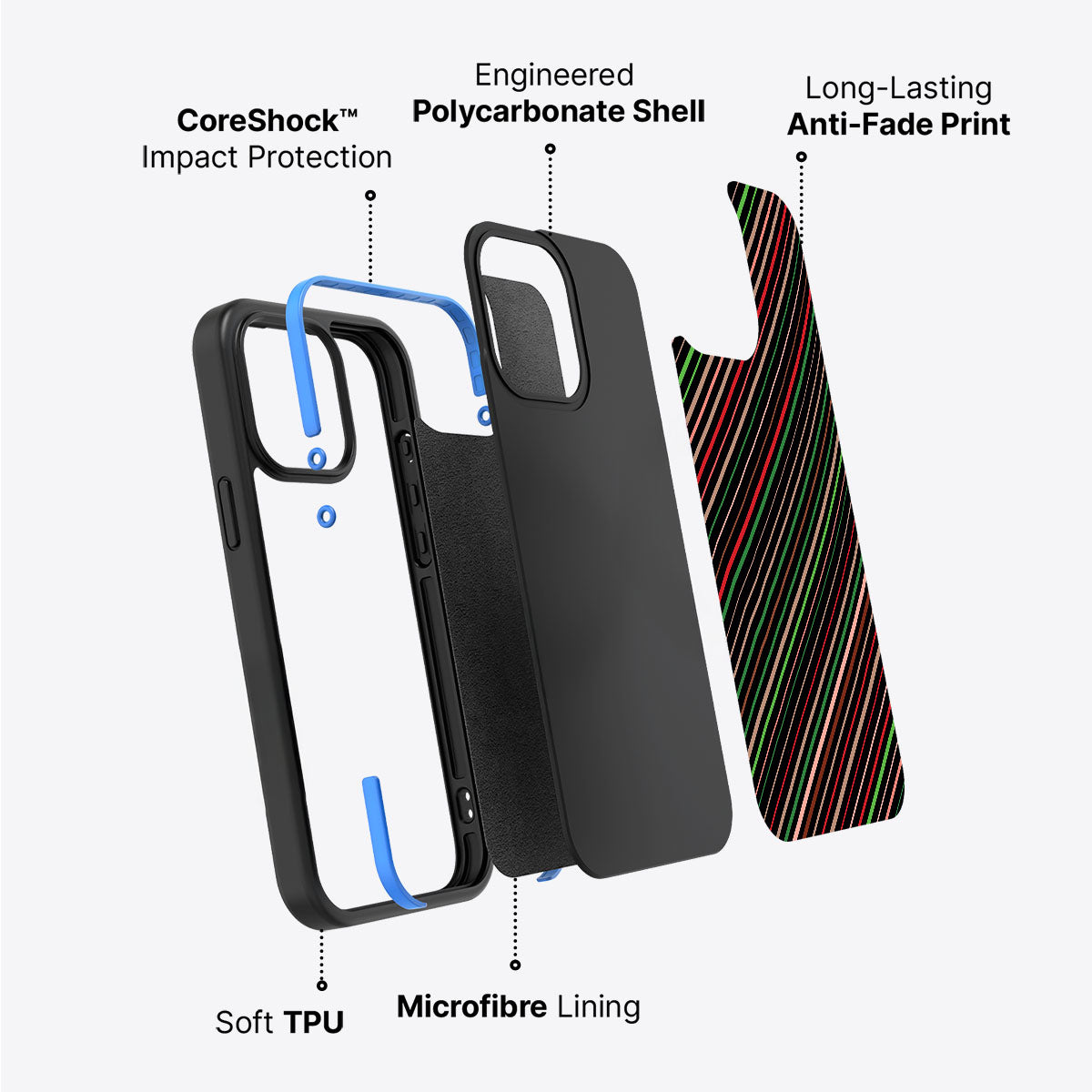 Festive Code - iPhone 15 Plus Case #case type_core (non magsafe)