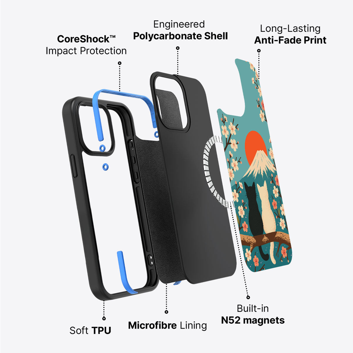 Fuji Cats - iPhone 15 Plus Case #case type_core (magsafe)