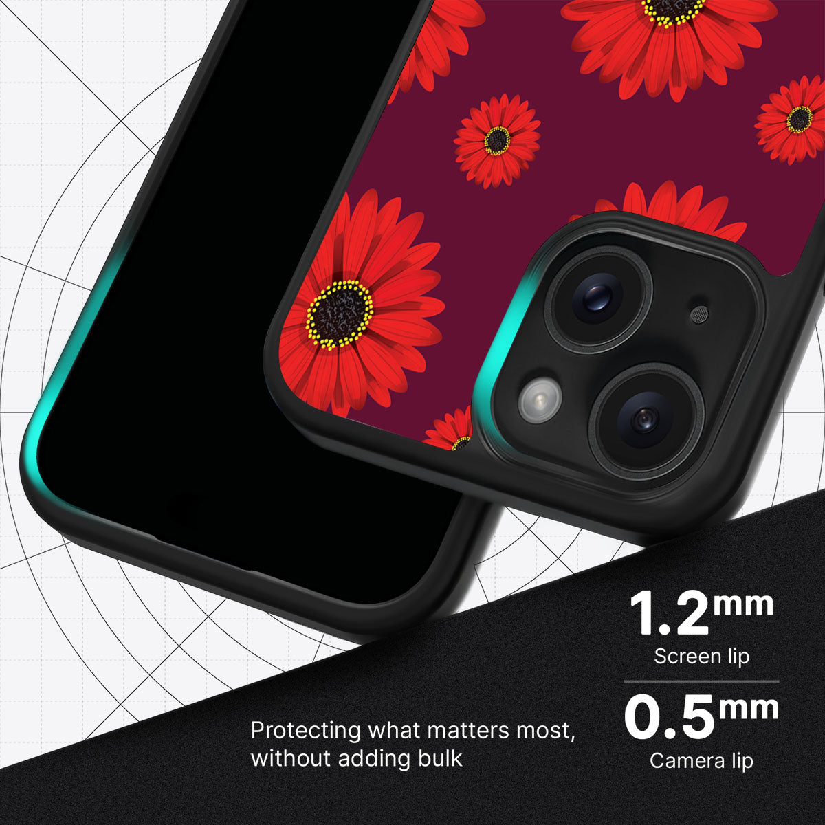 Gerbera Daisy - iPhone 15 Plus Case #case type_core (magsafe), #case type_core (non magsafe)