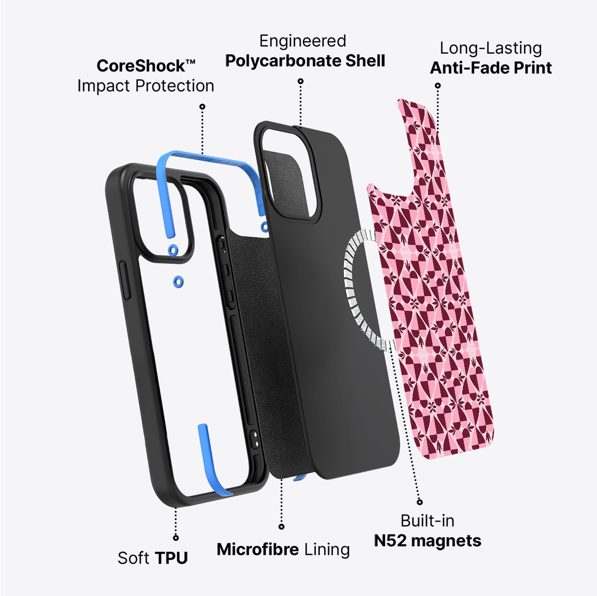 Heart Matters - iPhone 15 Plus Case #case type_core (magsafe)