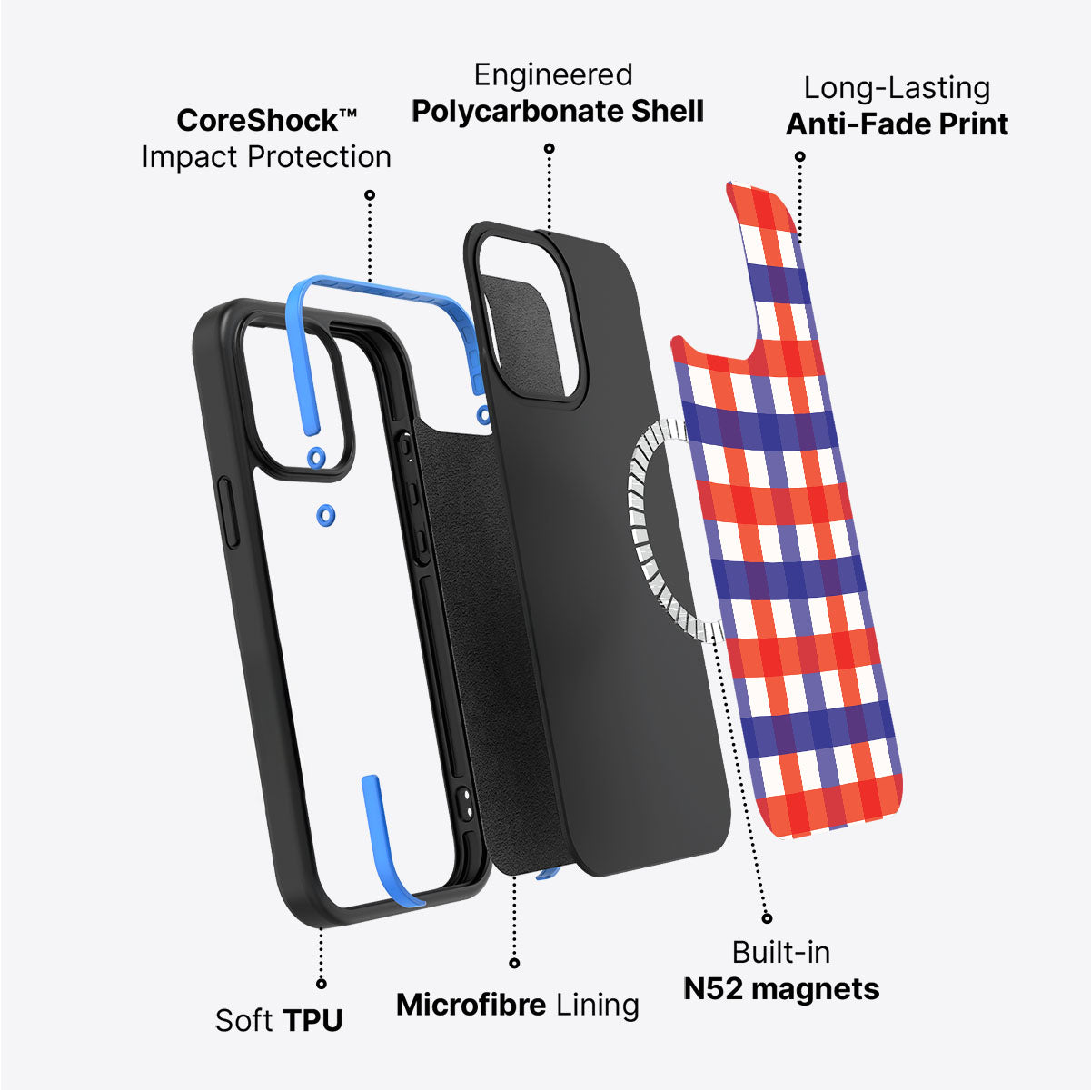 Heritage Checks - iPhone 15 Plus Case #case type_core (magsafe)