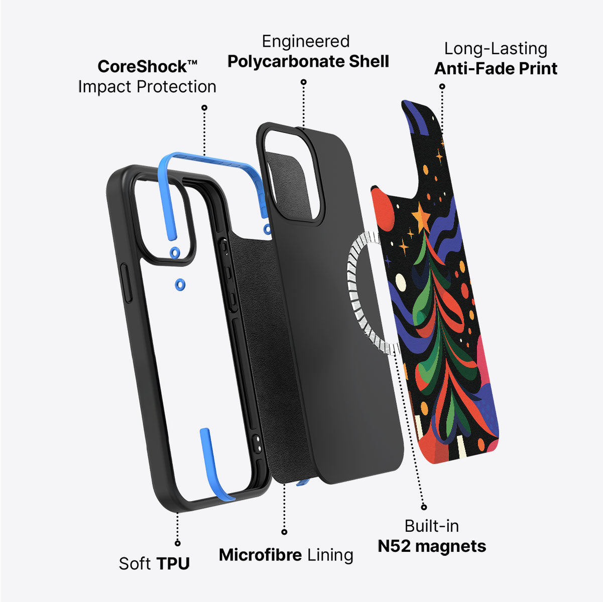 Jazz Jingles - iPhone 15 Plus Case #case type_core (magsafe)