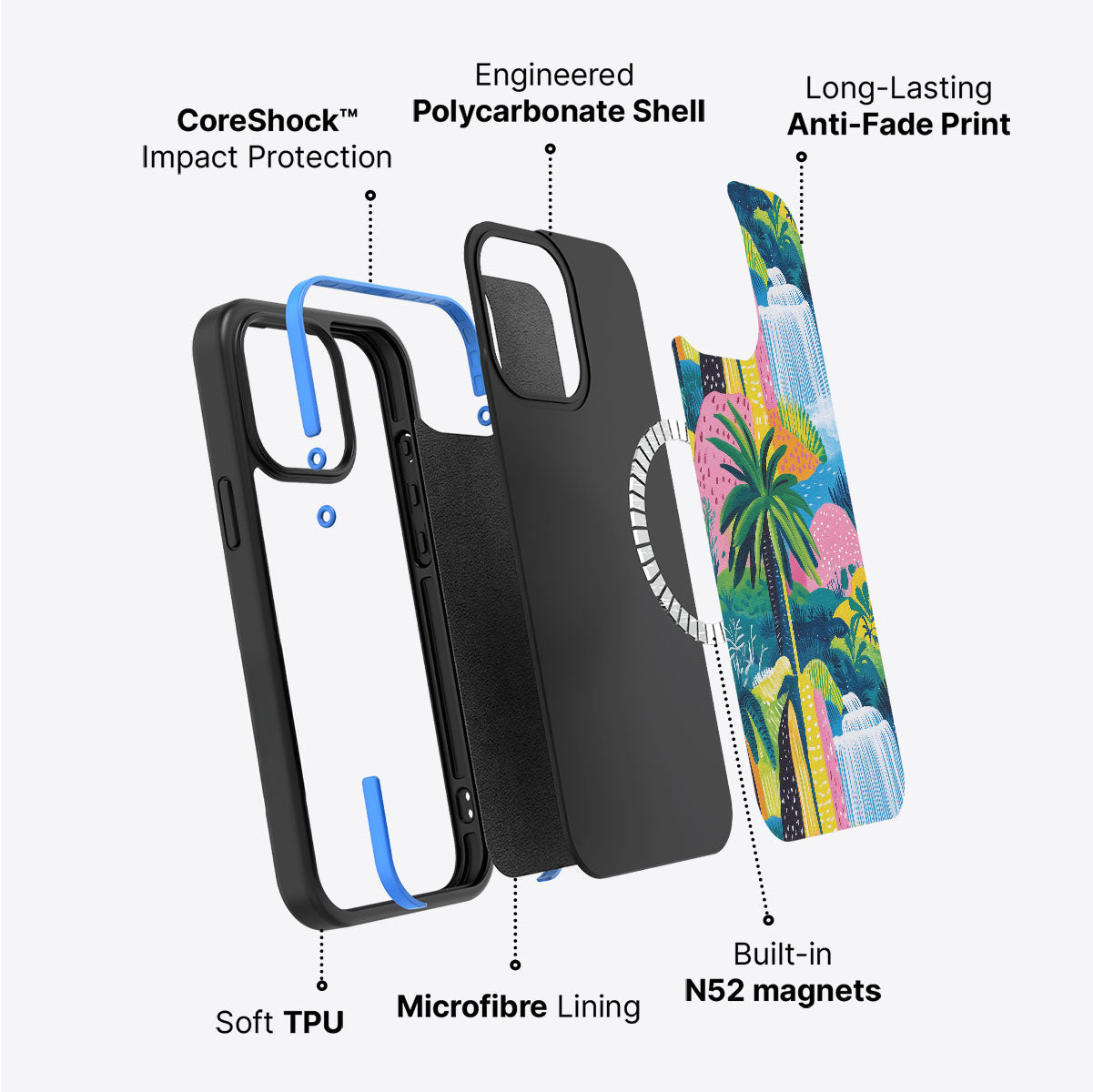 Lively Amazon - iPhone 15 Plus Case #case type_core (magsafe)