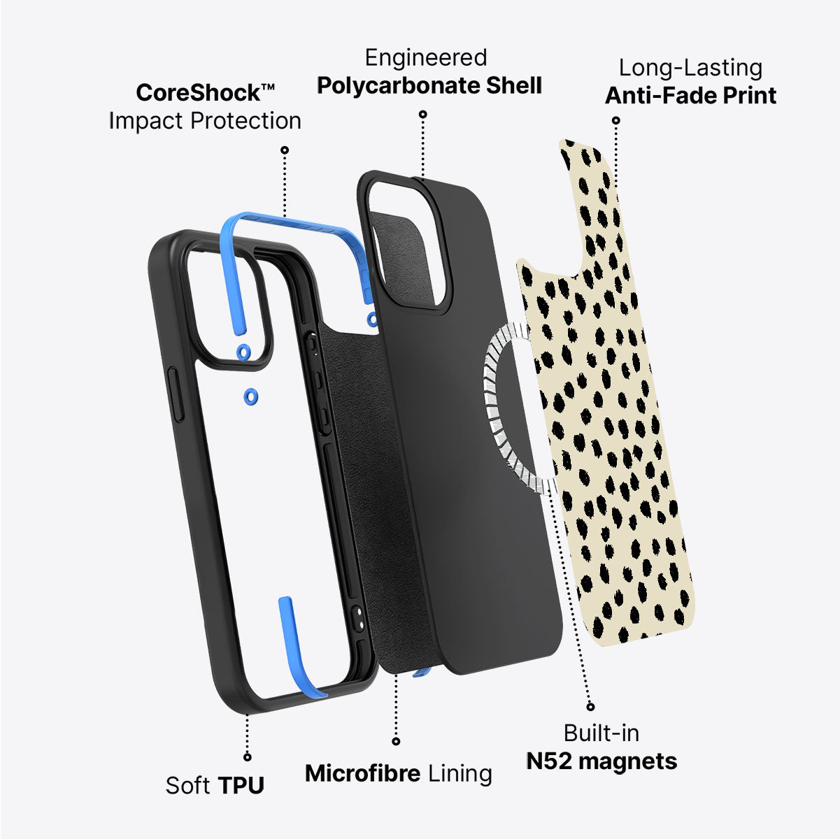 Luxe Beige - iPhone 15 Plus Case #case type_core (magsafe)