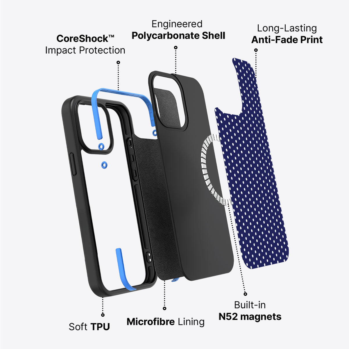 Rainy Sky - iPhone 15 Plus Case #case type_core (magsafe)