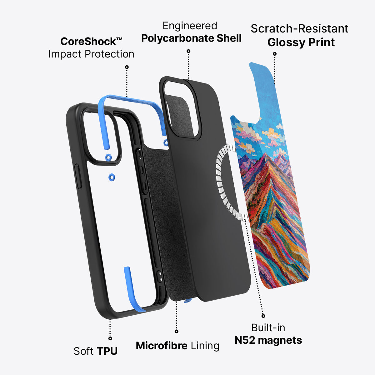 iPhone 15 Plus case construction – Spectrum Ridge phone case