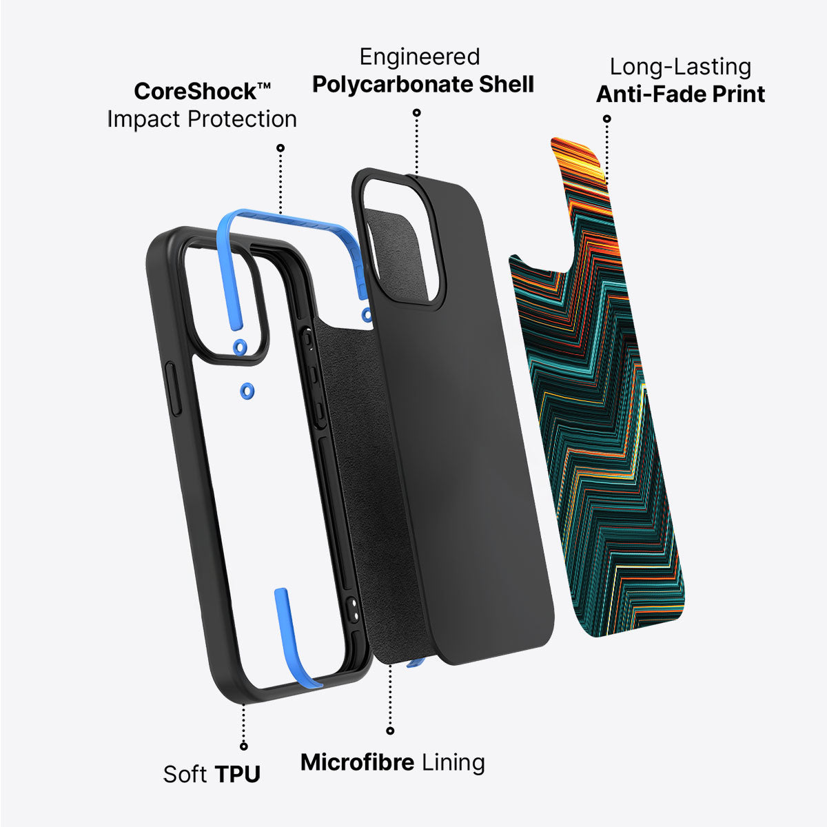 Techno Waves - iPhone 15 Plus Case #case type_core (non magsafe)