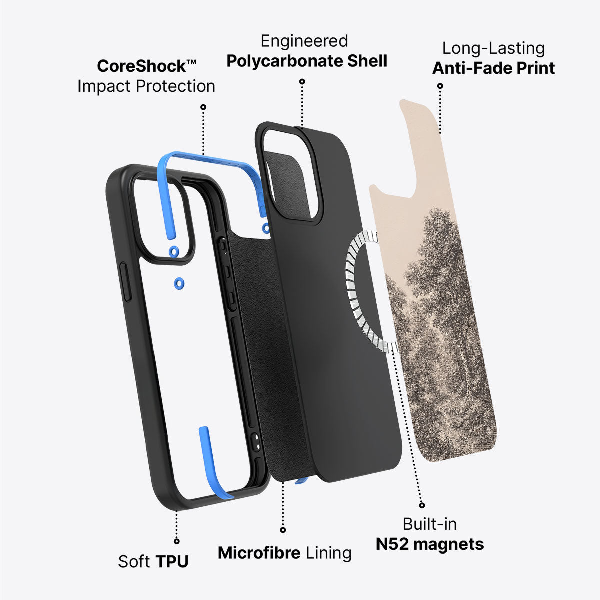 Woodland - iPhone 15 Plus Case #case type_core (magsafe)