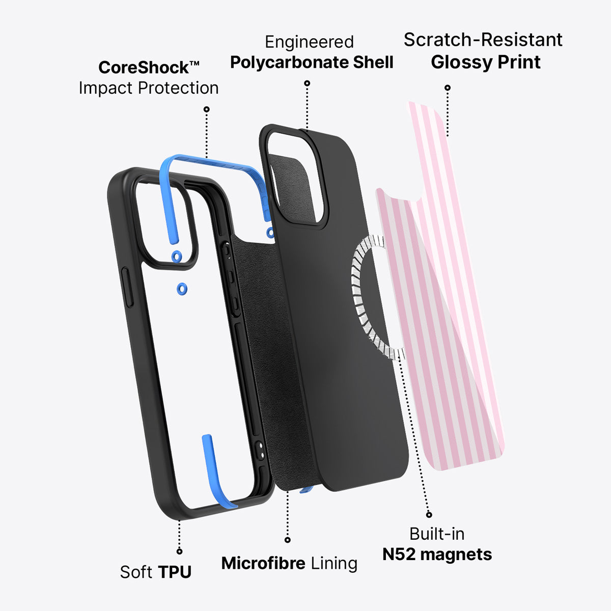 iPhone 15 Pro case construction – Cabana phone case