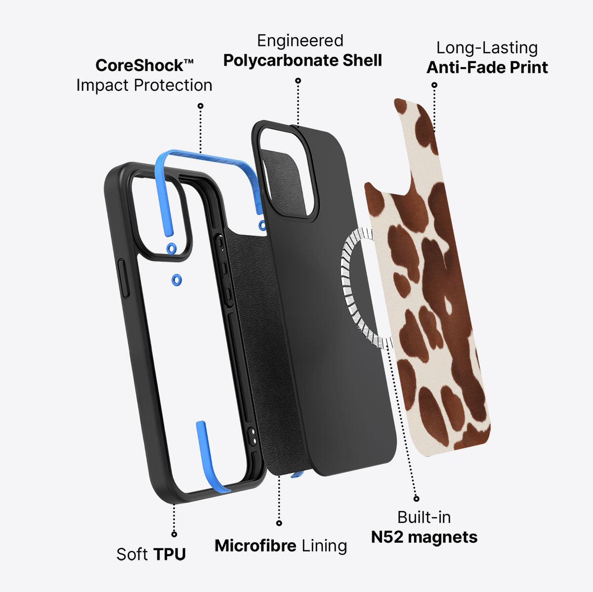 iPhone 15 Pro case construction – Cocoa Cow phone case