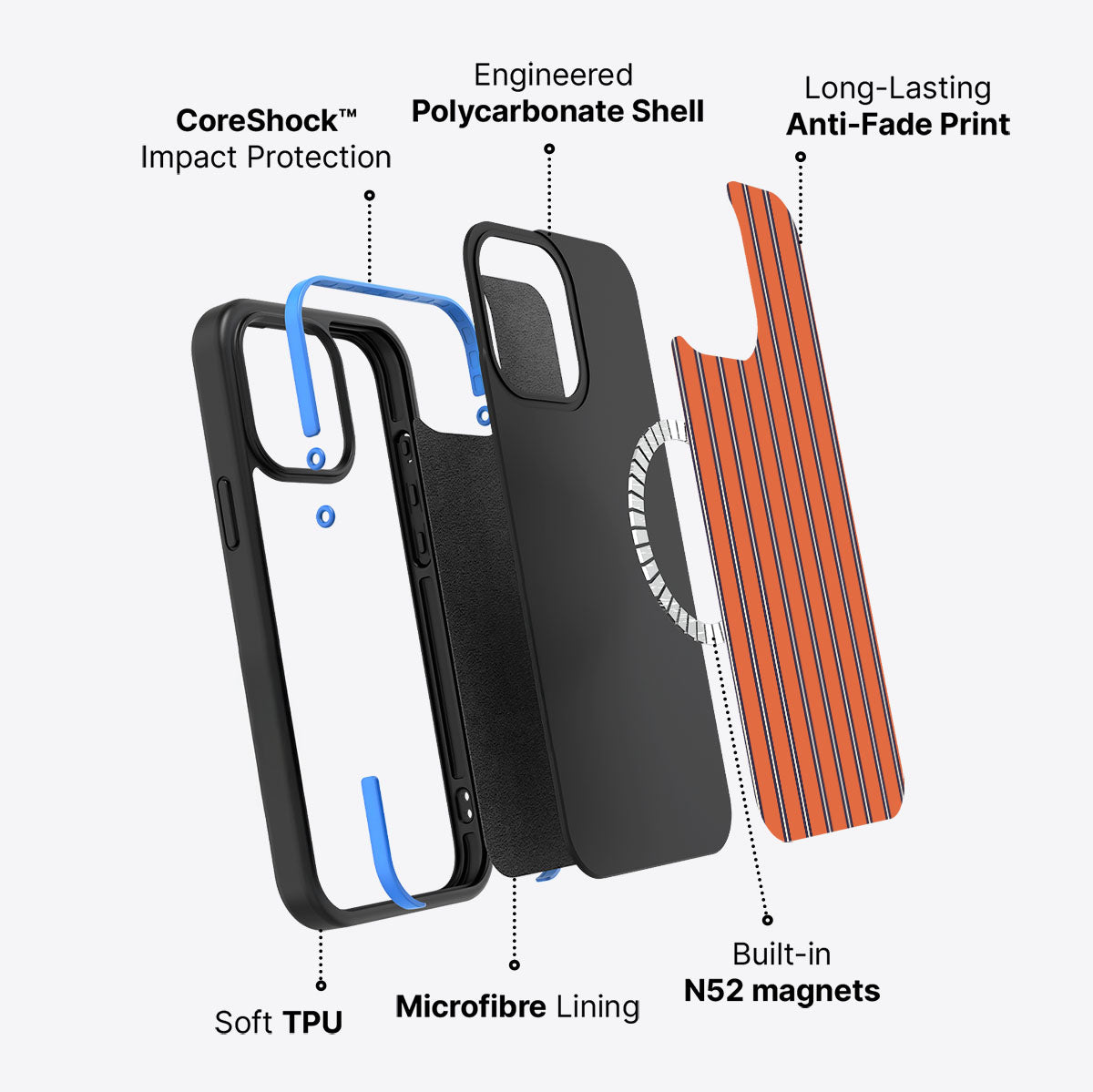 Flared Orange - iPhone 15 Pro Case #case type_core (magsafe)