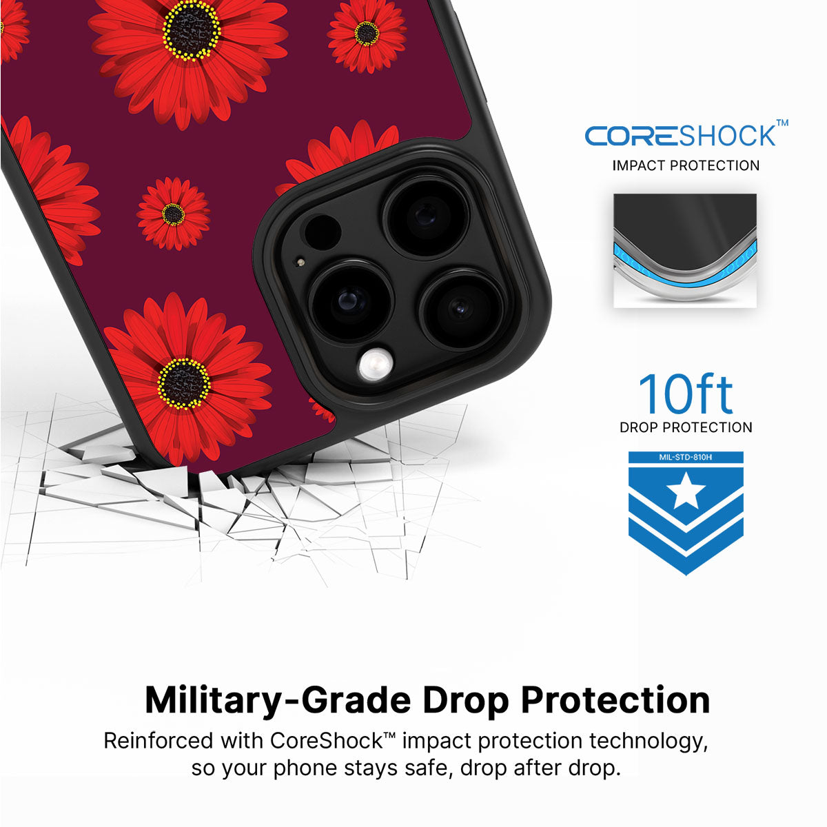 Gerbera Daisy - iPhone 15 Pro Case #case type_core (magsafe), #case type_core (non magsafe)