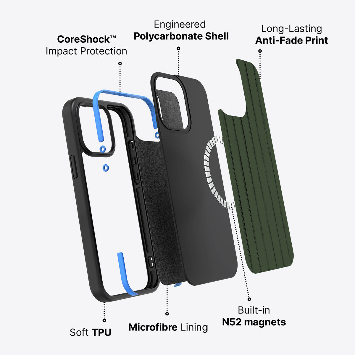 Jungle Rule - iPhone 15 Pro Case #case type_core (magsafe)