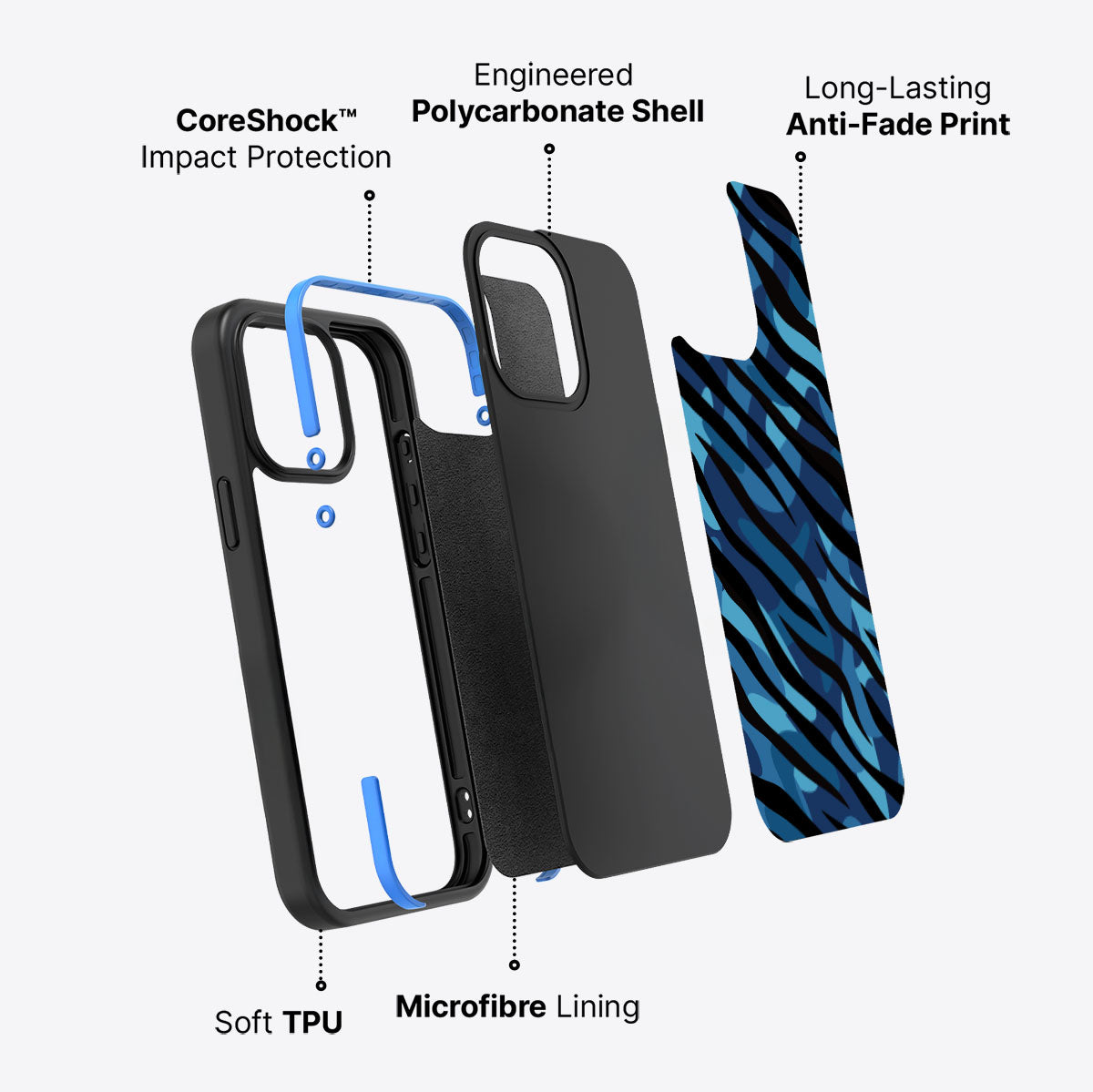 Ocean Camo - iPhone 15 Pro Case, #case type_core (non magsafe)