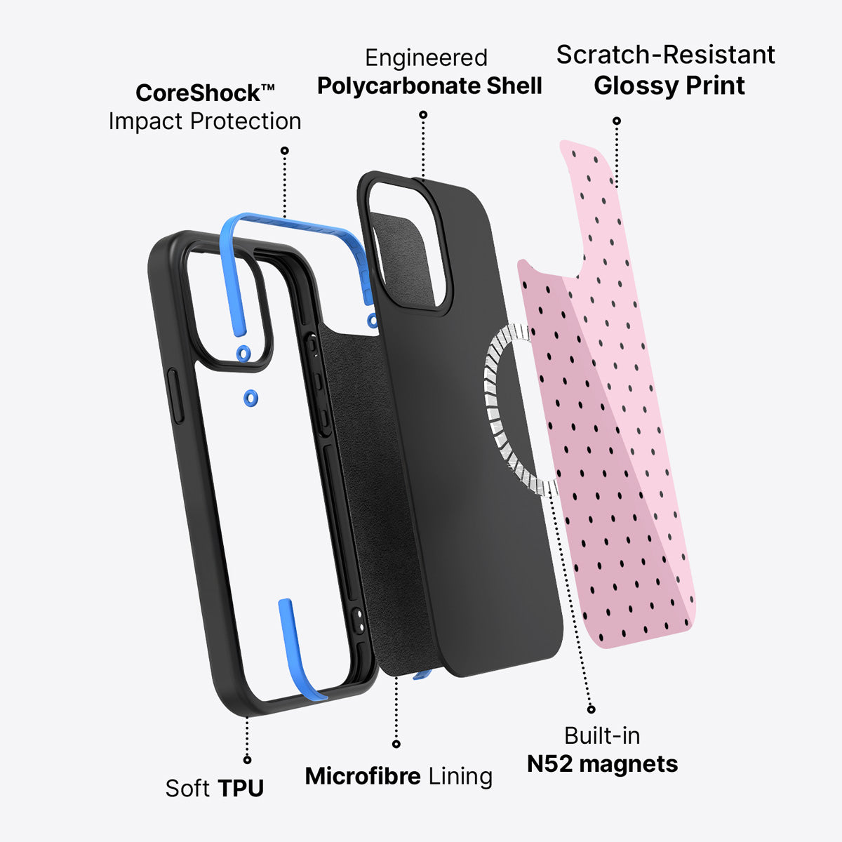 Pink Polka Dot iPhone 15 Pro Case – Veloria | MagSafe