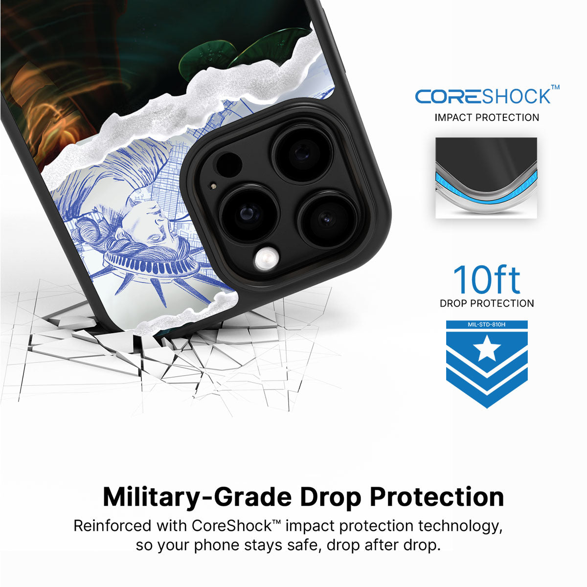 What is Liberty - iPhone 15 Pro Case #case type_core (magsafe), #case type_core (non magsafe)