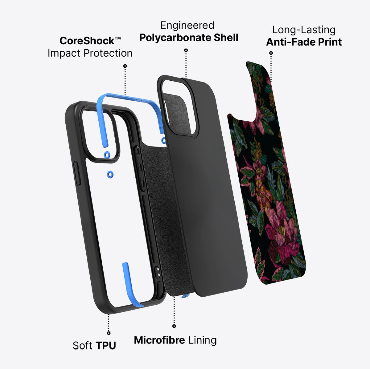 Woven Blooms - iPhone 15 Pro Case #case type_core (non magsafe)