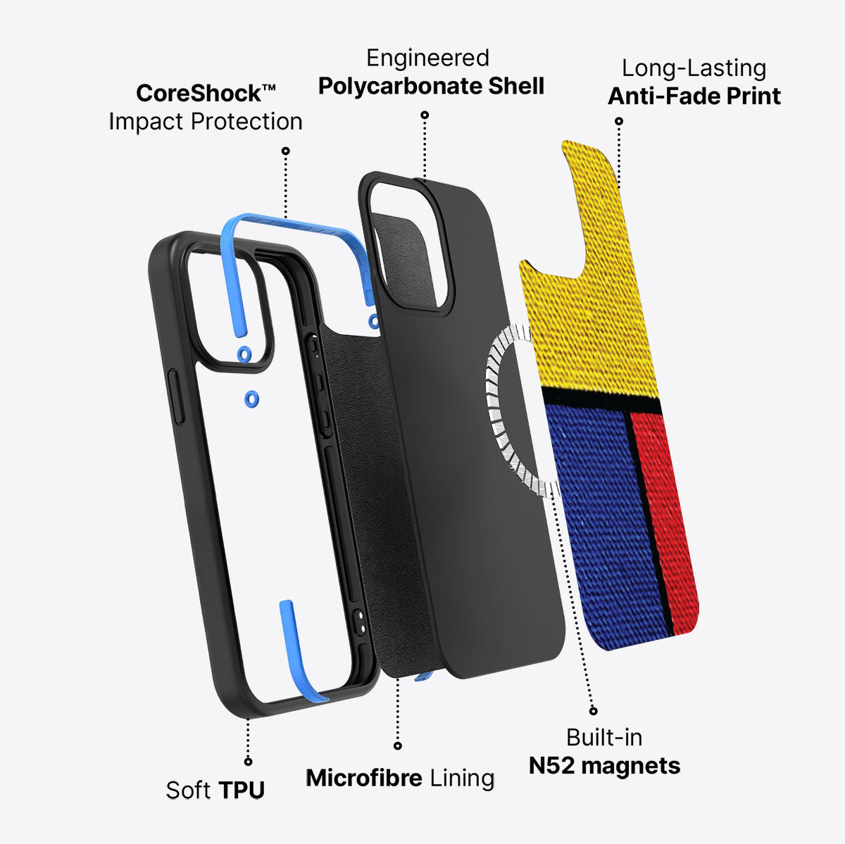 Bauhaus Blocks - iPhone 15 Pro Max Case #case type_core (magsafe)