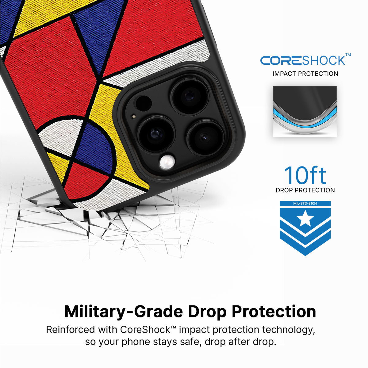 Bauhaus Proper - iPhone 15 Pro Max Case #case type_core (magsafe), #case type_core (non magsafe)