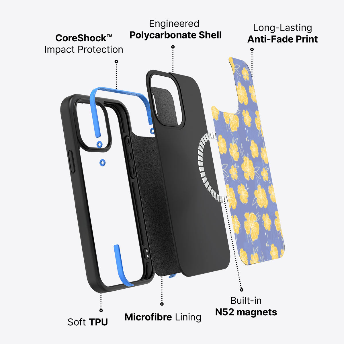 Blooming Spring - iPhone 15 Pro Max Case #case type_core (magsafe)