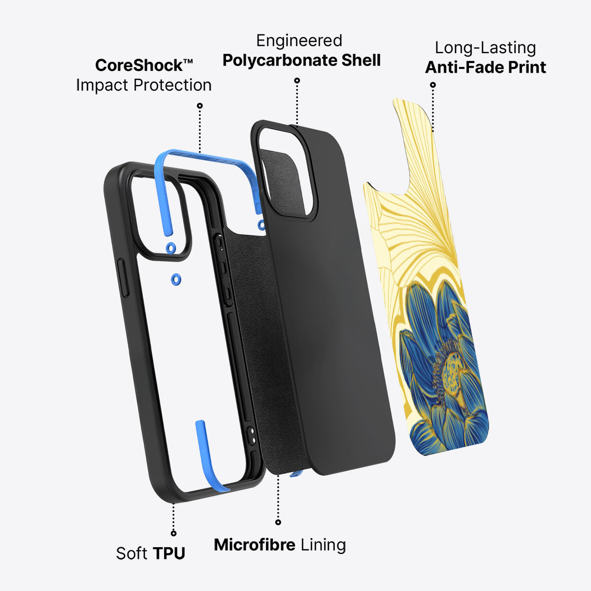 Blue Lotus - iPhone 15 Pro Max Case #case type_core (non magsafe)