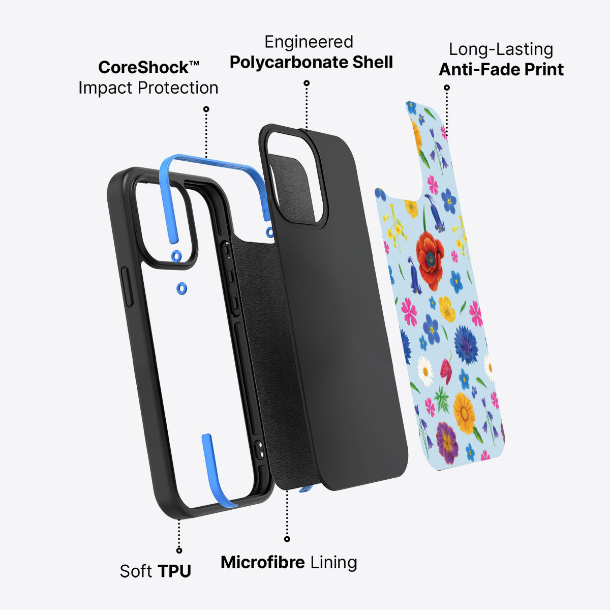 British Wildflowers - iPhone 15 Pro Max Case #case type_core (non magsafe)