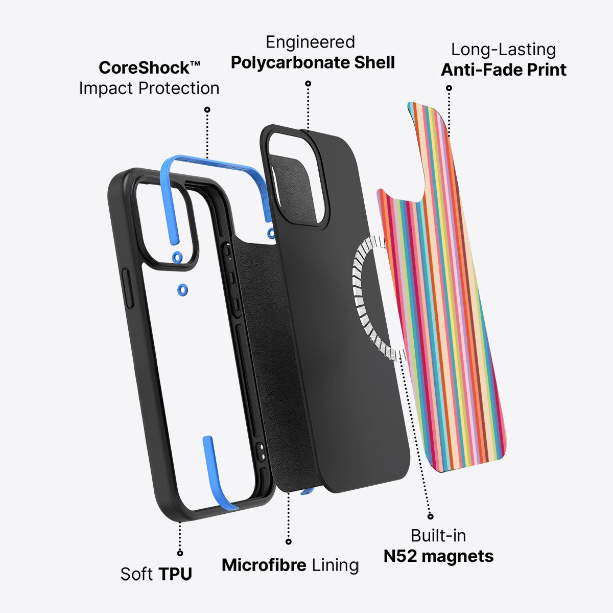 Candy Stripe - iPhone 15 Pro Max Case #case type_core (magsafe)