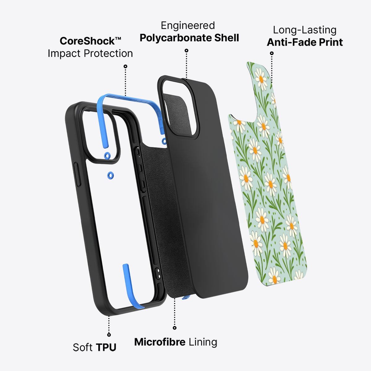 Daisy Flowers - iPhone 15 Pro Max Case #case type_core (non magsafe)