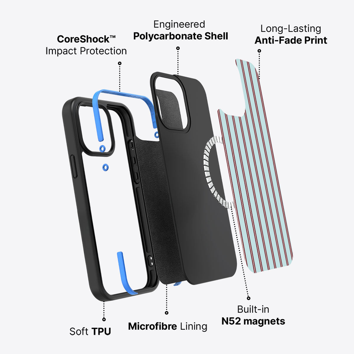 Edwardian Summers - iPhone 15 Pro Max Case #case type_core (magsafe)