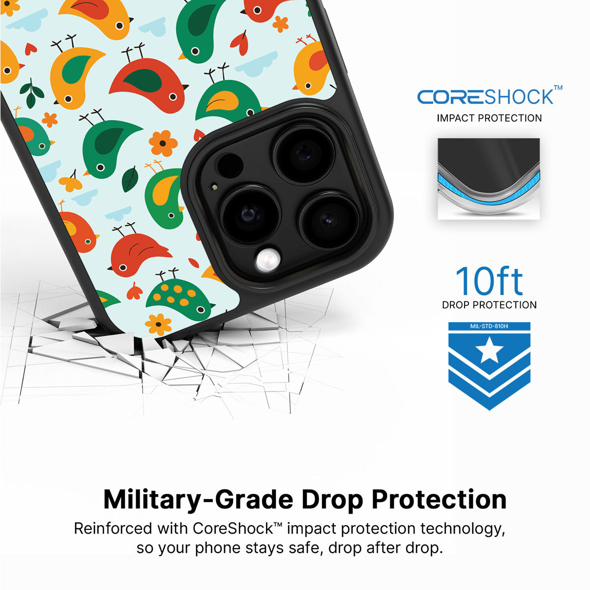 Feathered Friends - iPhone 15 Pro Max Case #case type_core (magsafe), #case type_core (non magsafe)