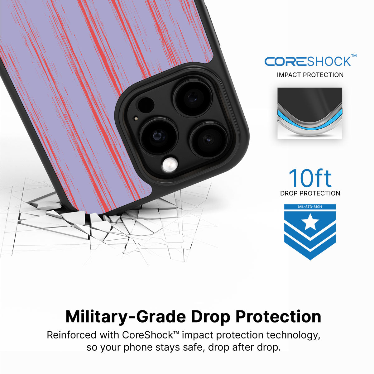 Flare Guns - iPhone 15 Pro Max Case #case type_core (magsafe), #case type_core (non magsafe)