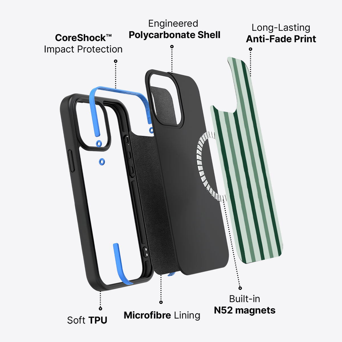 Green Watercolor Stripes - iPhone 15 Pro Max Case #case type_core (magsafe)