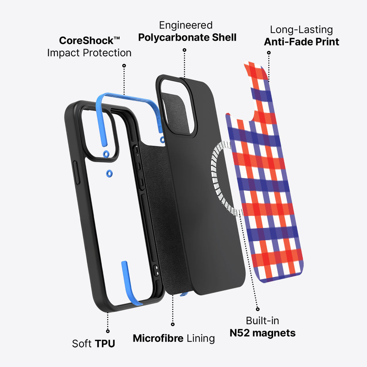 Heritage Checks - iPhone 15 Pro Max Case #case type_core (magsafe)