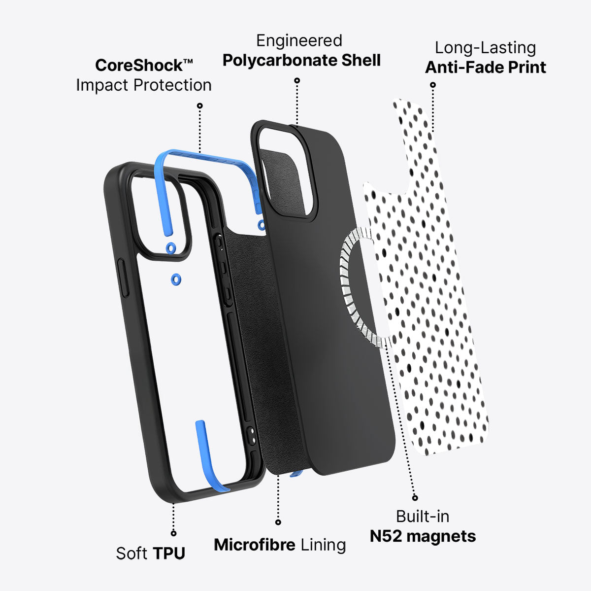 Polka Play - iPhone 15 Pro Max Case #case type_core (magsafe)